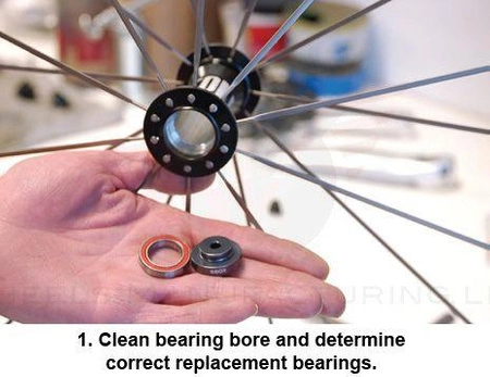 Mała Prasa z Adapterami do Łożysk ID<10mm WheelsMFG