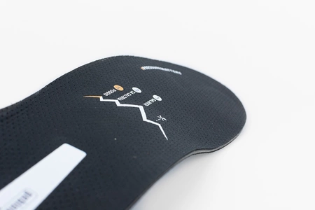 Wkładki gebioMized PUSH Kat. 1 41/42