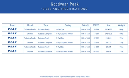 Opona GOODYEAR - Peak Gravel Tubeless Ready k. Blk