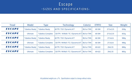 Opona GOODYEAR - Escape Tubeless Ready k. Blk